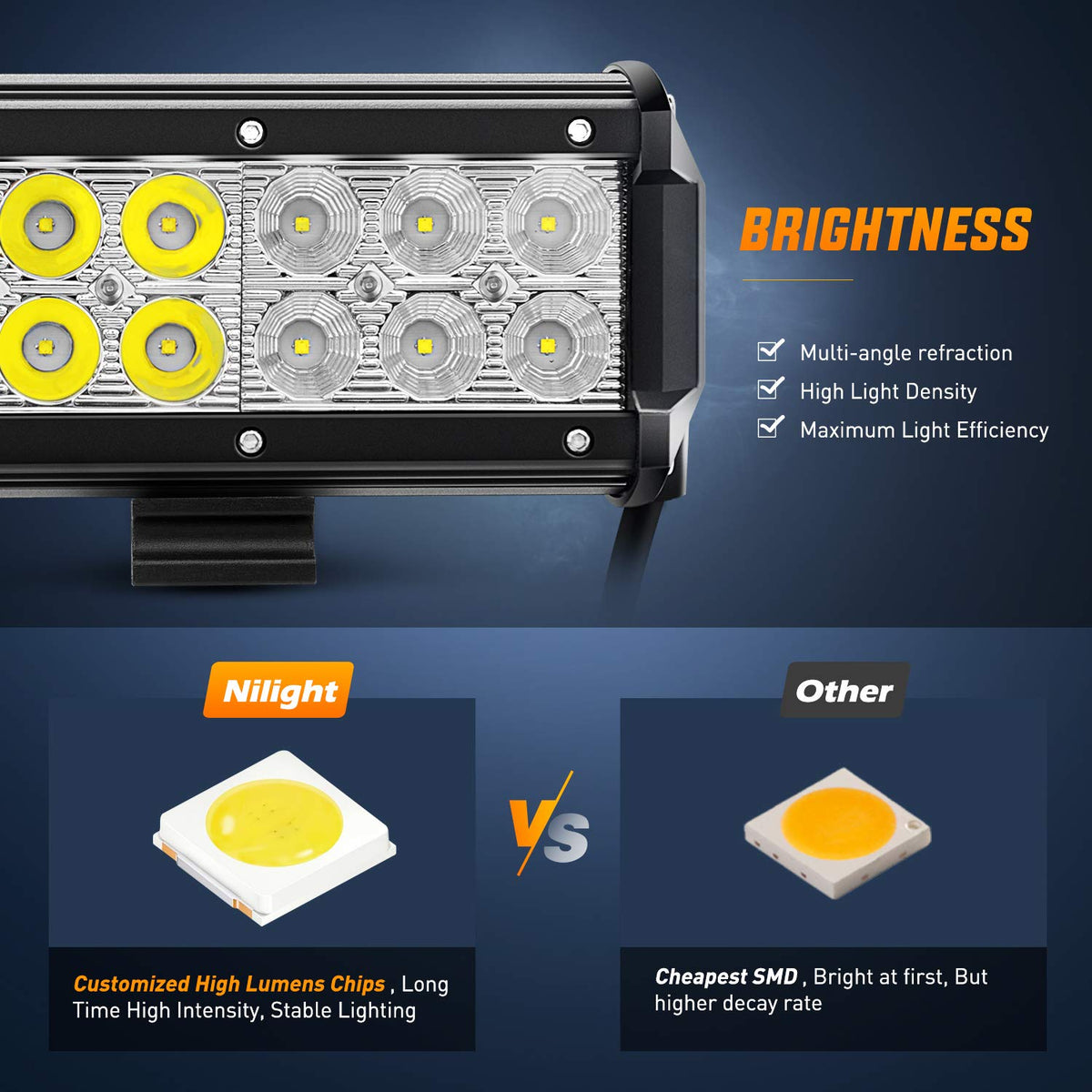 Nilight Barra de luz LED de 12 Pulgadas, 72 W, Combo de inundación con arnés de cableado Todoterreno, 2 años de garantía