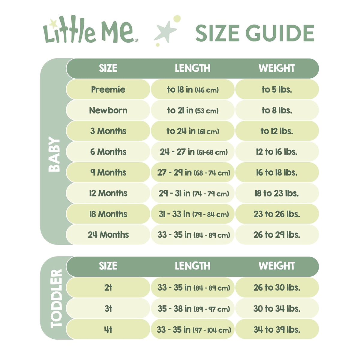 Little Me - Conjunto de camisón y Gorra para niña de 2 Piezas