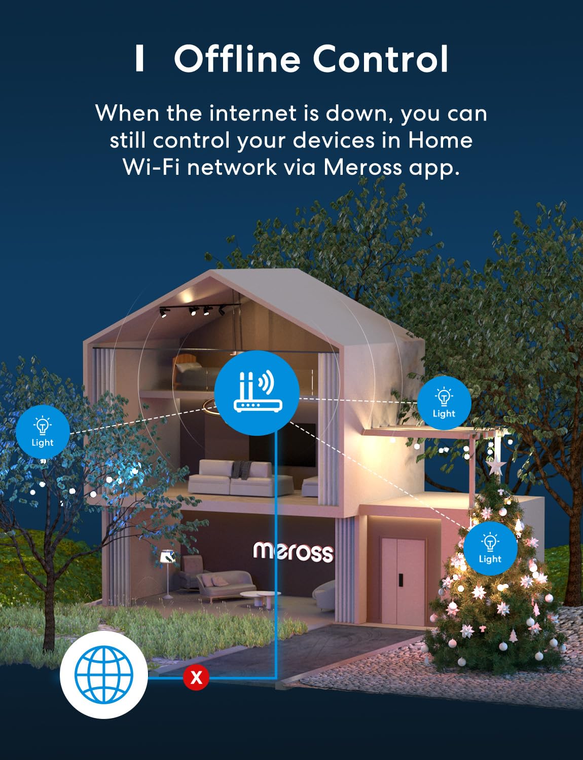 meross Outdoor Smart Plug Compatible with Apple HomeKit, Siri, Alexa, Google Assistant and SmartThings, Waterproof WiFi Outdoor Outlet, Remote & Voice Control, Timer, FCC and ETL Certified