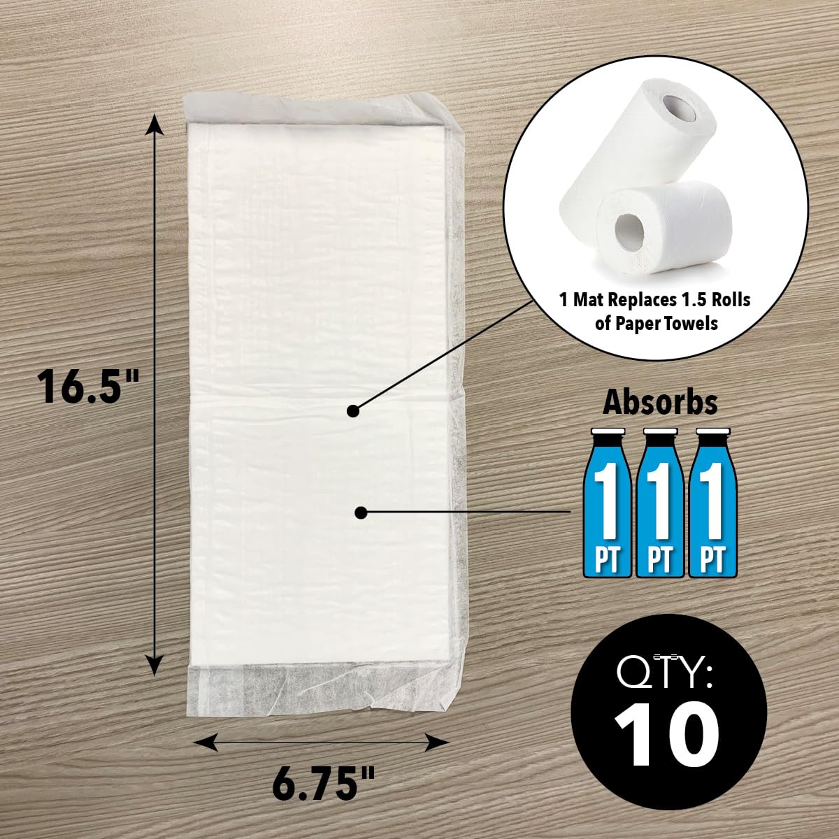 Quick Dam WUM-10 - Alfombrillas absorbentes, color blanco