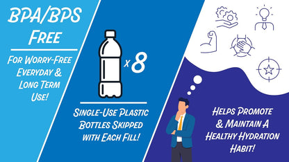 New Wave Enviro BpA Free Botella de agua de 3.78 litros (redonda)