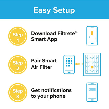 Filtrete Filtro de aire inteligente de 20 x 24 x 1, MPR 1900 MERV 13, filtros de aire de alta calidad para alérgenos, bacterias y virus de 1 pulgada para AC y hornos, 2 filtros