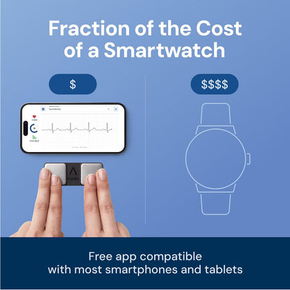 AliveCor® KardiaMobile Monitor ECG | Aprobado por FDA y CE| ECG inalámbrico personal |Funciona con smartphone | Detecta Fibrilación Auricular, Taquicardia y Bradicardia en 30 segundos