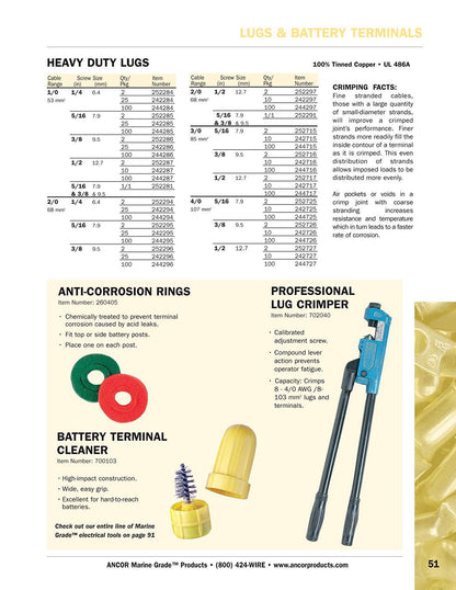 Ancor 252285 Marine Grade Electrical Heavy Duty Tinned Copper Lugs (1/0-Gauge, Size 5/16 Screw, 2-Pack)
