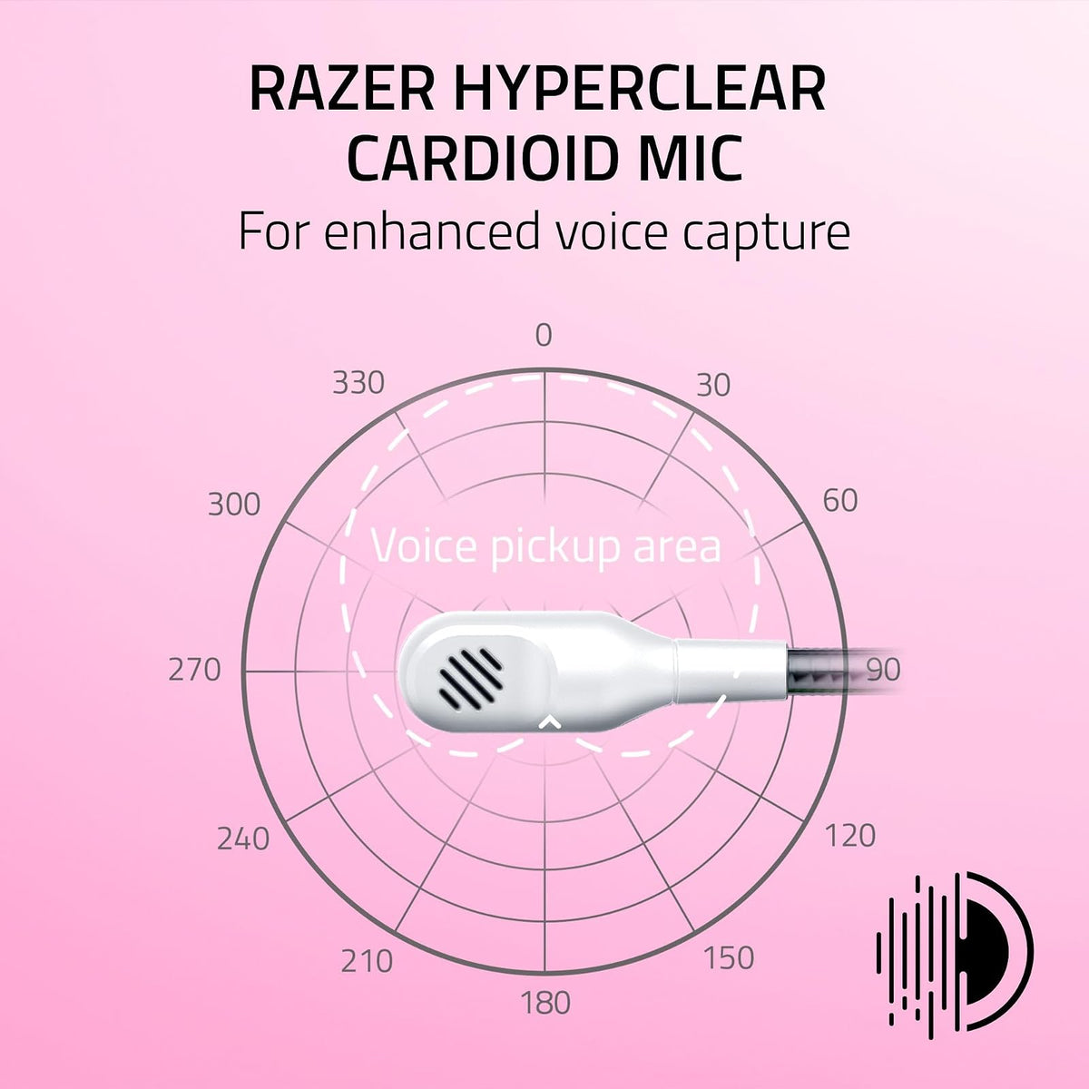 Razer Kraken Kitty V2 - White