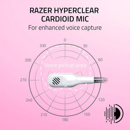 Razer Kraken Kitty V2 - White
