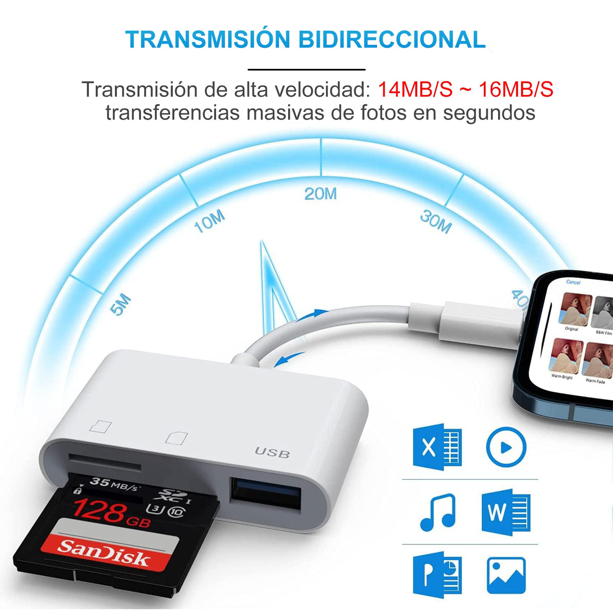 3 en 1 Lector de Tarjetas USB C a SD, Lector de Tarjetas de Memoria Micro SD, Lector de Tarjetas SD/Micro SD/USB 3 en 1 Tipo C Kit Conexión de Cámara USB 3 en 1
