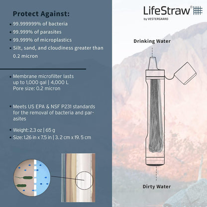 LifeStraw Peak Series Filtro de agua personal para senderismo, camping, viajes y preparación para emergencias, 1 paquete, azul montaña