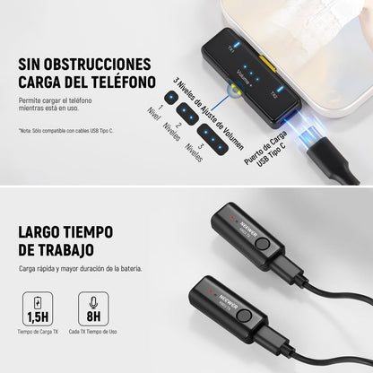 NEEWER Sistema Micrófono Inalámbrico Lavalier, 1 Receptor USB C con Adaptador OTG y 2 Transmisores Condensador Omnidireccionales con Cancelar Ruido Compatible con iPhone 16 Pro MAX S24 Ultra, KM23
