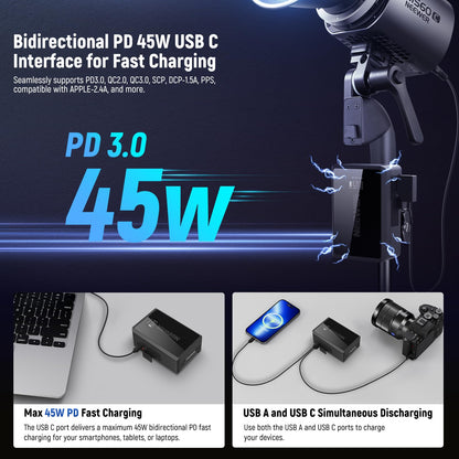NEEWER Mini V Mount Battery con D Tap/USB C/USB A/BP/Puertos DC Dobles/Pantalla OLED, 3450mAh 50Wh 14.54V V V Lock Batería Soporta 45W PD Carga Rápida para Monitor de Cámara Luz de Video, PS050E
