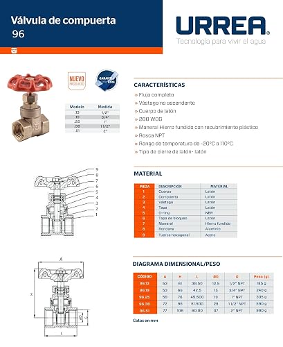 URREA Válvula de Compuerta Roscable 1", 96.25