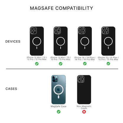 PopSockets - Funda para iPhone 15 Pro MAX con Agarre Redondo para teléfono Compatible con MagSafe, Funda de teléfono para iPhone 15 Pro MAX, Compatible con Carga inalámbrica, Cute Aura