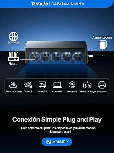 Tenda SG105 Switch Ethernet Gigabit 5 Puertos Splitter Plug & Play | Switch de red no administrable con LED. Silencioso, compacto, montaje en pared/escritorio. Para cable, Router, PC, NAS.