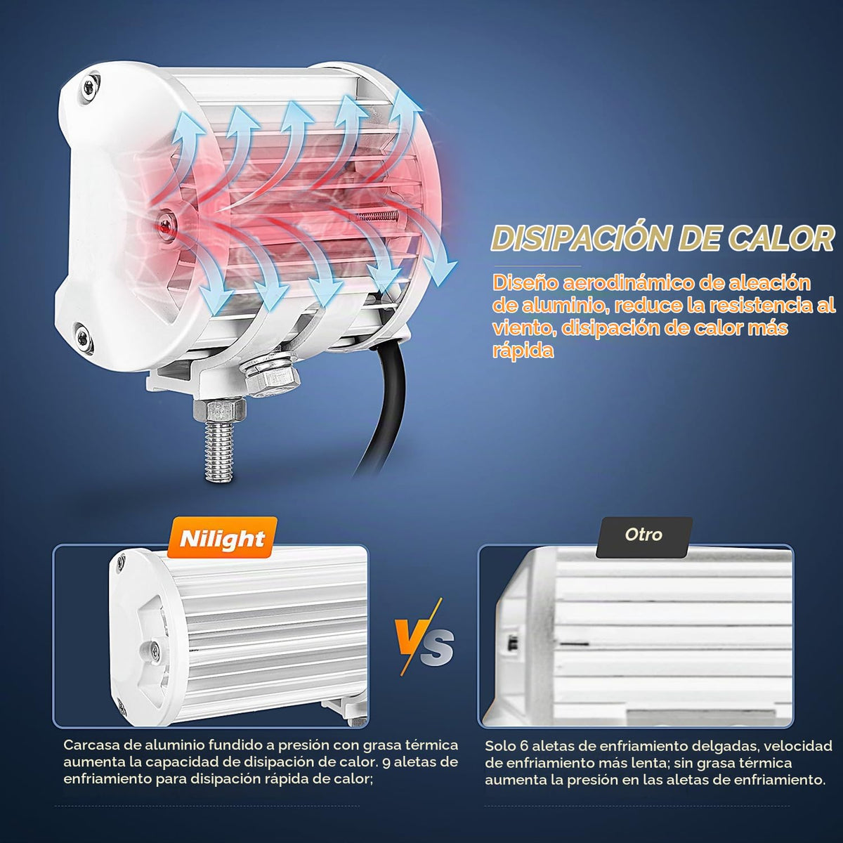 Nilight Marine - Juego de luces LED de navegación, 2 unidades de 4 pulgadas con puntos blancos de inundación, iluminación de muelle para cubierta de barco de Ponton, para pesca nocturna, puerto de