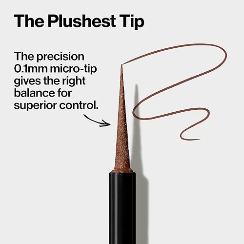 Revlon Colorstay Micro Easy Precision Liquid Liner, 302 What the Fudge Marron