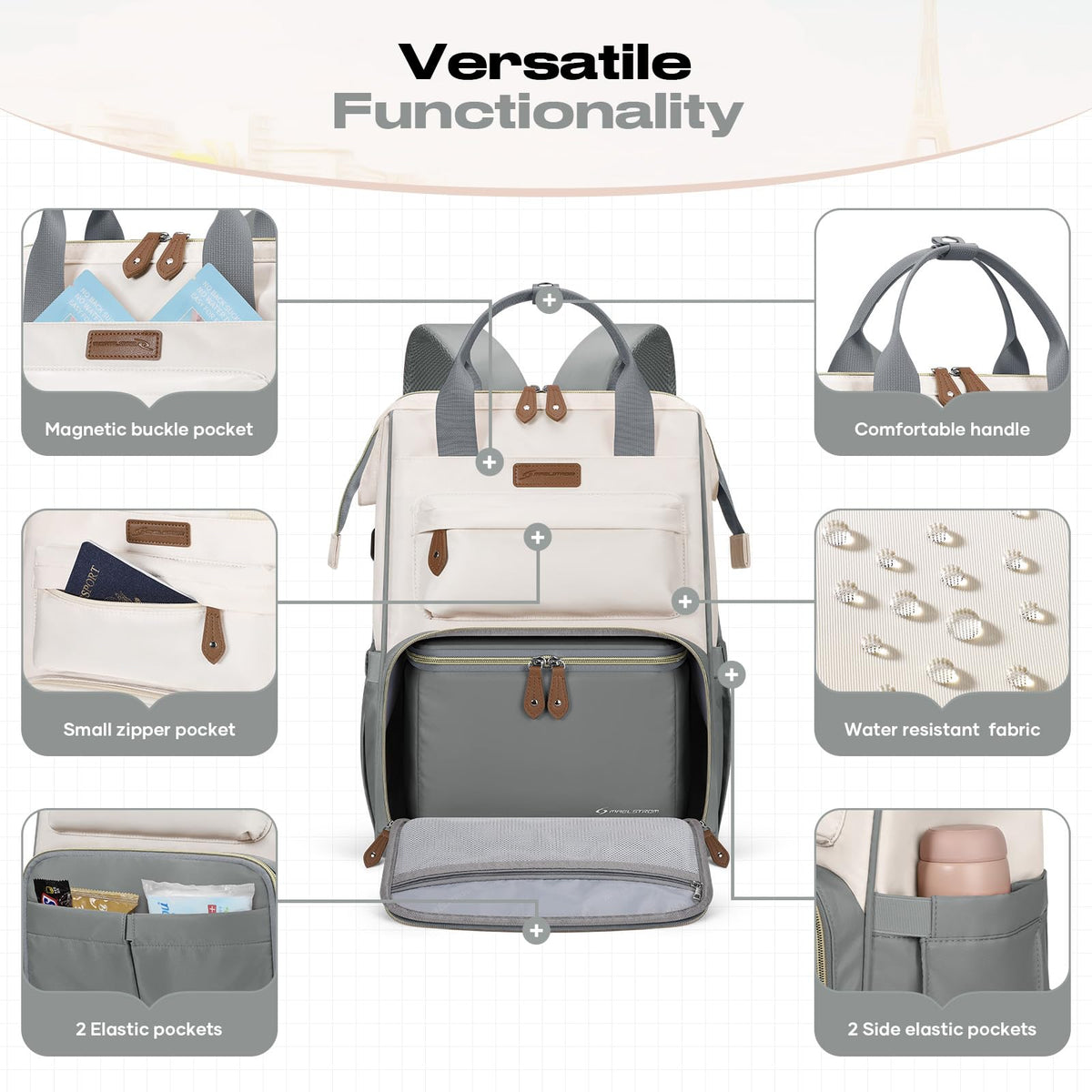 Maelstrom Mochila para Laptop 15.6-17.3" con Lonchera Térmica Mujer Hombre | Capacidad 25L, Aislamiento Térmico 3-5h, Puertos USB y Tipo-C, Antirrobo, Impermeable. Ideal Viajes y Desplazamientos