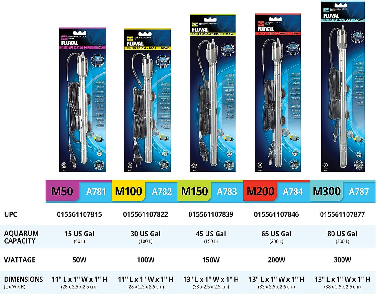 Fluval M200 Calentador Sumergible, Calentador de 200 W para acuarios de hasta 65 GAL., A784