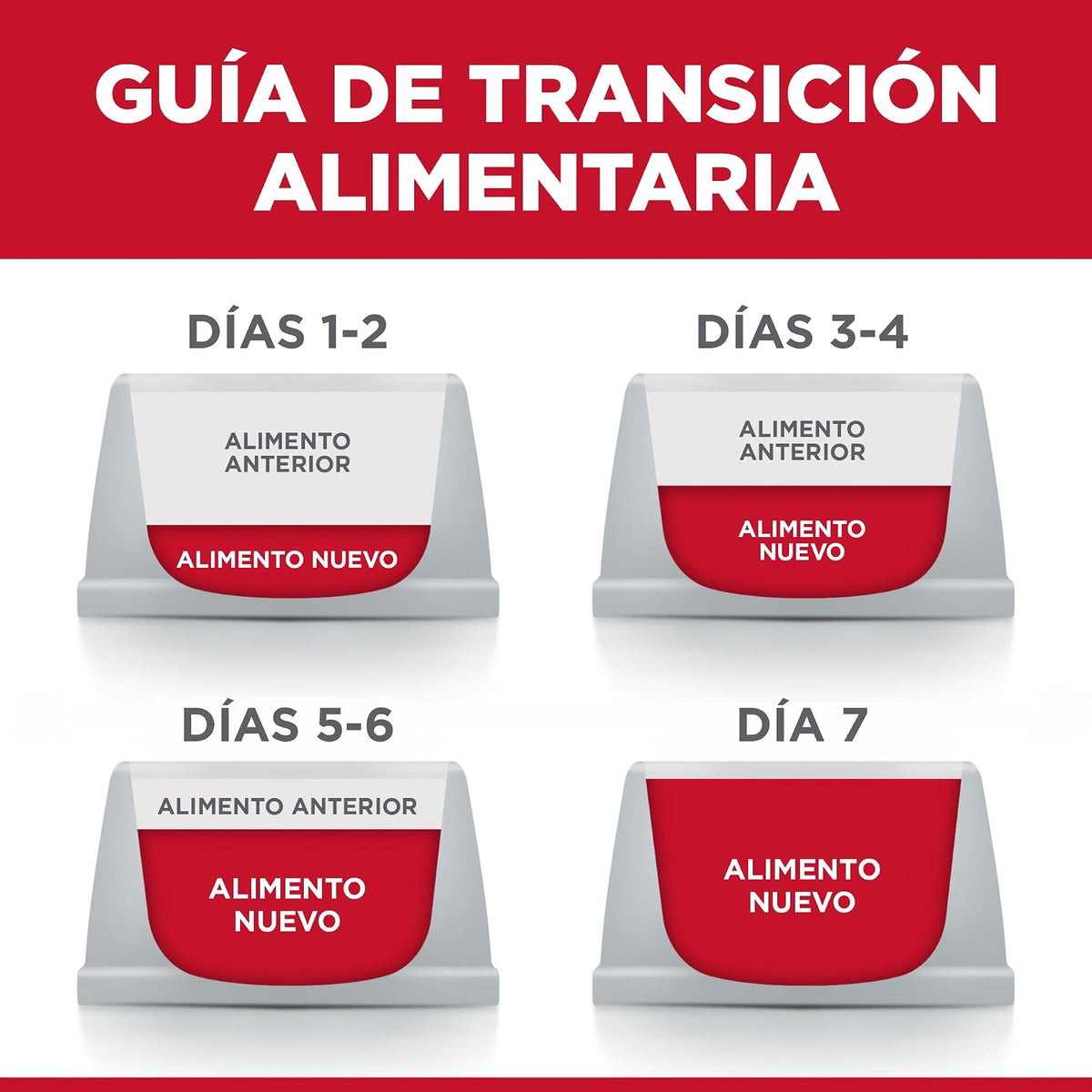 Hill's Science Diet Alimento Húmedo para Gato Adulto Pollo 24 Pack 79G | Alimento húmedo Hill's para gato, pollo real, digestión saludable, sistema inmunológico fuerte, omega-6 y vitamina E