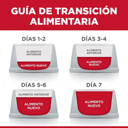 Hill's Science Diet Alimento Húmedo para Gato Adulto Pollo 24 Pack 79G | Alimento húmedo Hill's para gato, pollo real, digestión saludable, sistema inmunológico fuerte, omega-6 y vitamina E