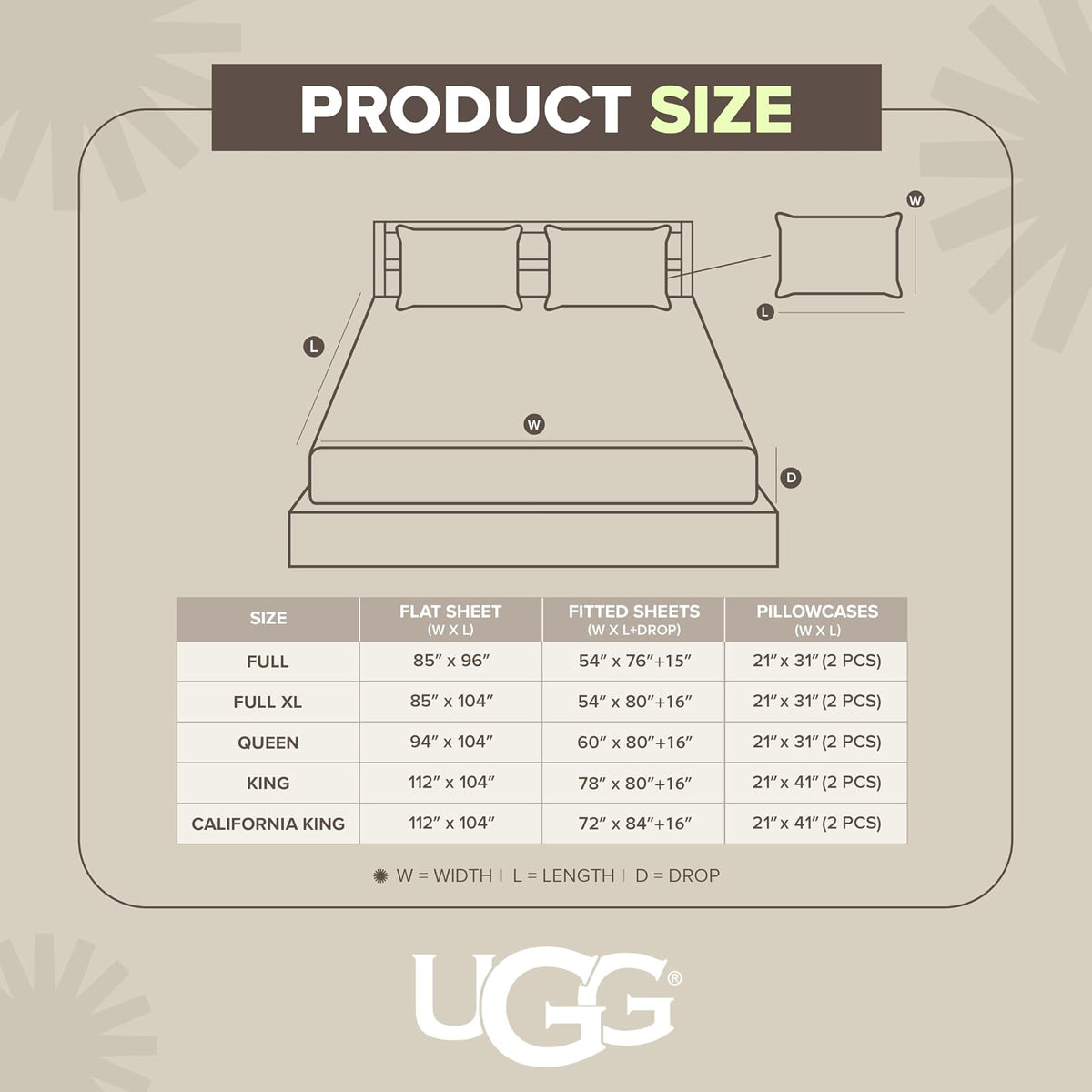 UGG - Juego de sábanas Queen de 4 Piezas de Lujo con Bolsillos Profundos y 2 Fundas de Almohada, hipoalergénicas, Lavables a máquina, Suave, Ligero, para recámara, Queen, Gris Piedra (Hedi)