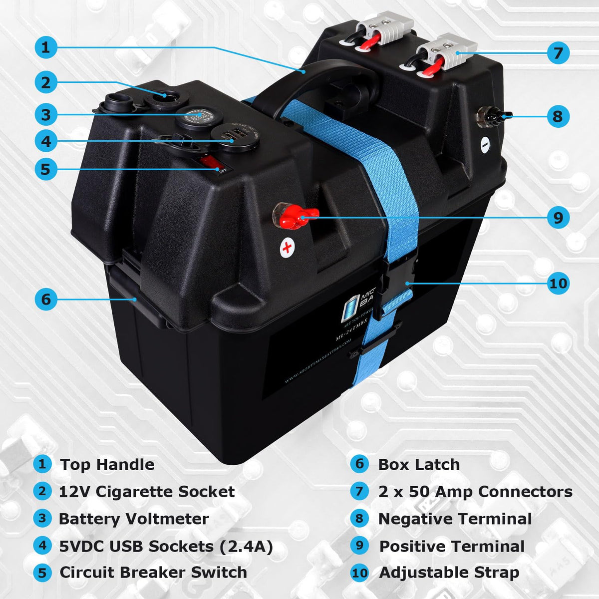 Mighty MAX - Caja de batería Inteligente con Motor de Arrastre de batería, Centro de alimentación para baterías de 12 V, Grupo 24, 27, 31
