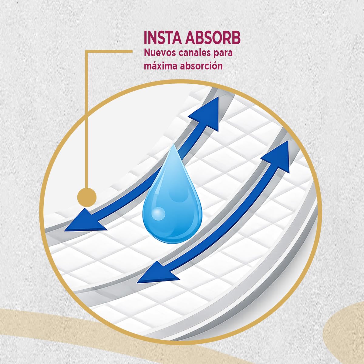 Depend Ropa Interior para Incontinencia Mujer Talla Grande 28 Piezas Máxima Absorción