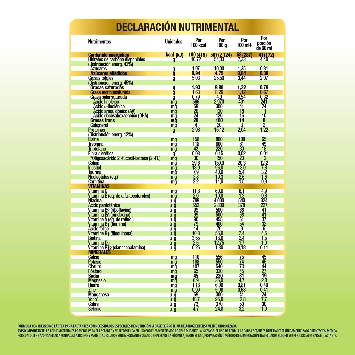 Similac Arroz- Advance Fórmula con Hierro No Lactea 0 a 12 meses 400g | Fórmula para lactantes con necesidades especiales de nutricón, a base de proteína de arroz extensamente hidrolizada.