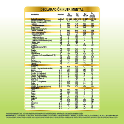 Similac Arroz- Advance Fórmula con Hierro No Lactea 0 a 12 meses 400g | Fórmula para lactantes con necesidades especiales de nutricón, a base de proteína de arroz extensamente hidrolizada.
