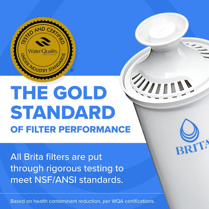 Brita - Jarra de filtro de agua para llave y agua potable con 1 filtro estándar, dura 2 meses, capacidad de 6 tazas, sin BPA, rojo
