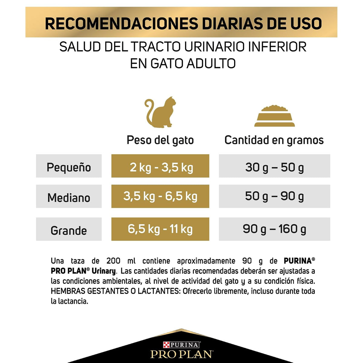 Purina Pro Plan Gato Adulto Urinary Todos los Tamaños Sabor Pollo 7.5Kg
