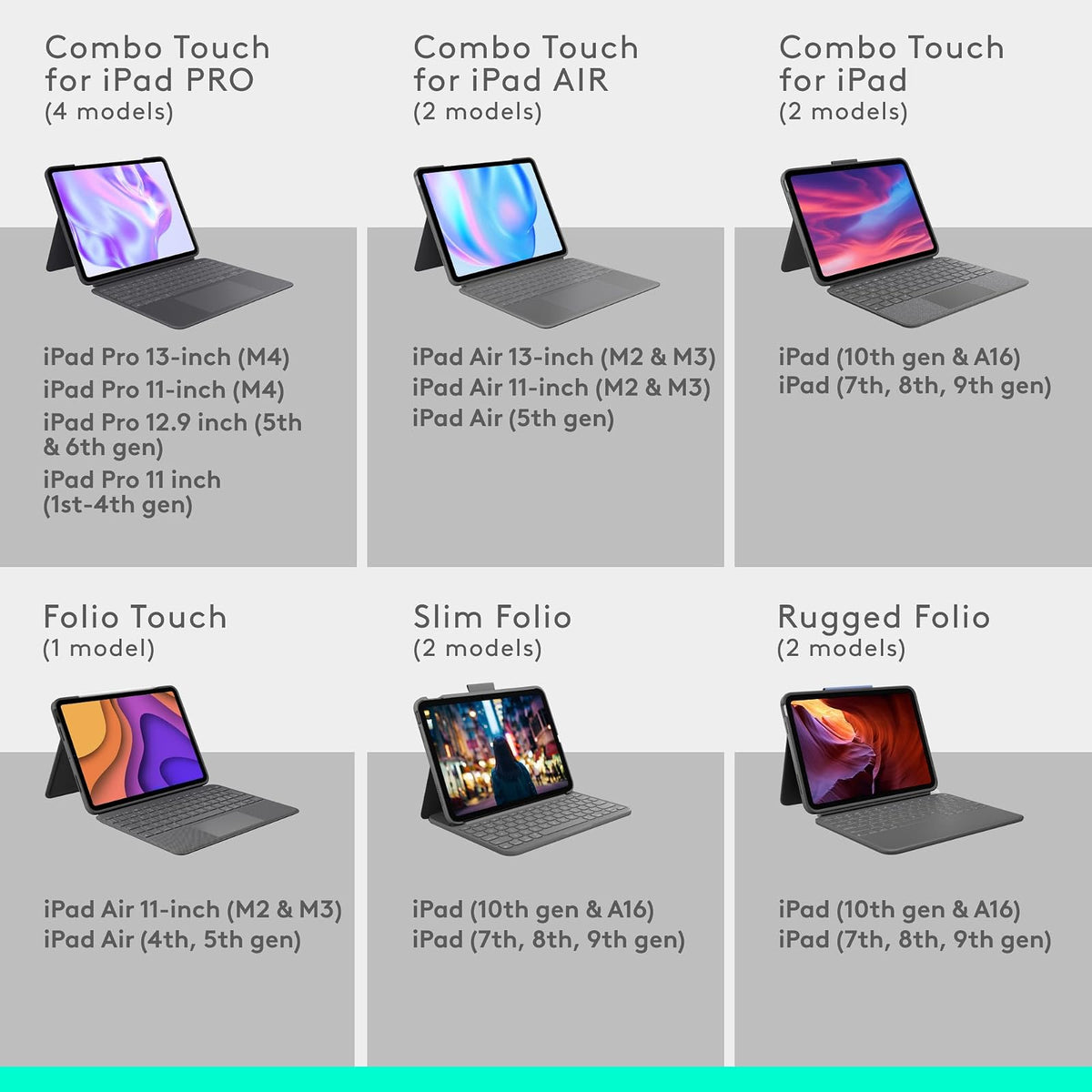 Logitech Rugged Folio para iPad (7.ª, 8.ª y 9.ª generación) Funda con Teclado Protectora con Smart Connector y Teclado a Prueba de Salpicadura - Negro