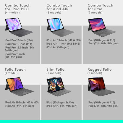 Logitech Rugged Folio para iPad (7.ª, 8.ª y 9.ª generación) Funda con Teclado Protectora con Smart Connector y Teclado a Prueba de Salpicadura - Negro