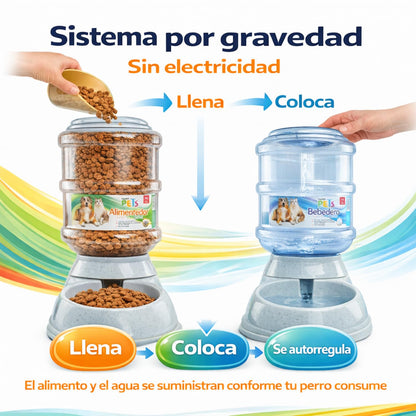 Fancy Pets Kit Alimentador y Bebedero Automático para Perro por Gravedad 2.3 kg Croquetas + 3.8 L Agua Comedero y Dispensador Antiderrapante