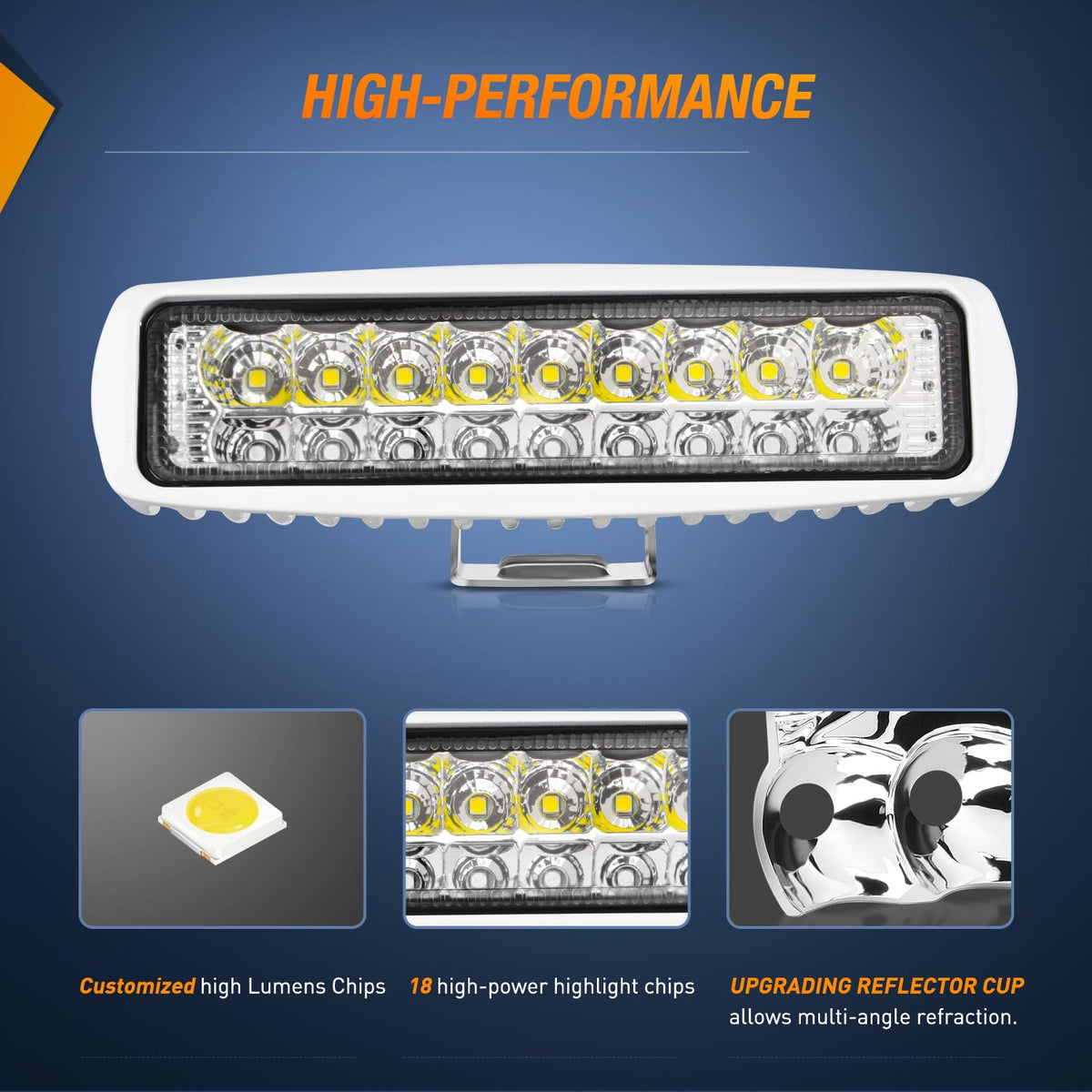 Nilight Marine 2 Luces LED de Navegacion 54 W, Haz de Inundacion Azul y Blanco, para Barco Kayak Yate, 18077CWB