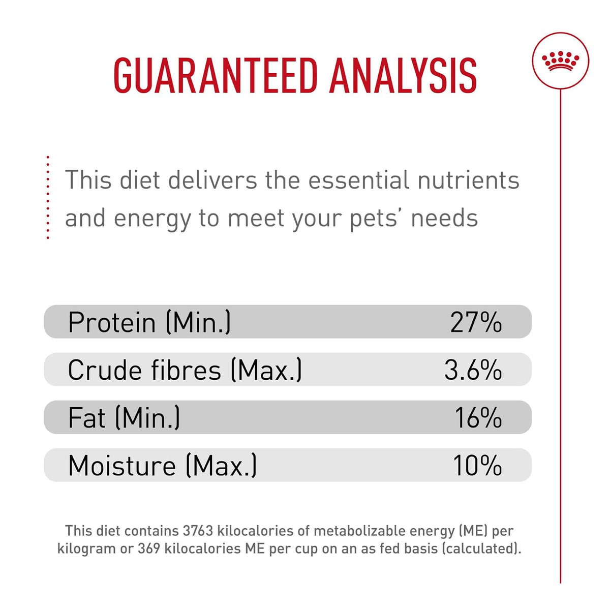 ROYAL CANIN, Puppy - Pug, Croquetas para Perro, 1.1kg