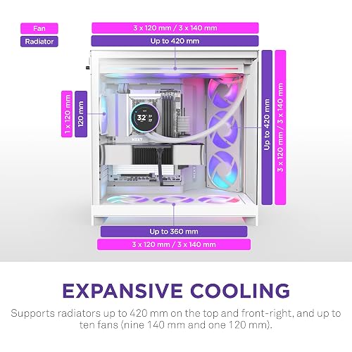 NZXT Gabinete H9 Flow RGB Blanco – ATX, Diseño Elegante con RGB, Paneles de Cristal, USB 3.2 Tipo A y Tipo C
