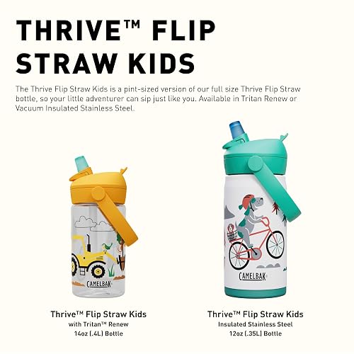 CAMELBAK BOTELLA THRIVE FLIP STRAW KIDS 400ml UNICORN PARTY