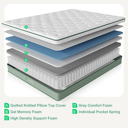 Novilla - Colchón Doble híbrido de 10 Pulgadas en una Caja, Espuma viscoelástica de inflado de Gel con espirales de Bolsillo para una Noche acogedora, colchón de tamaño Individual, tamaño Mediano
