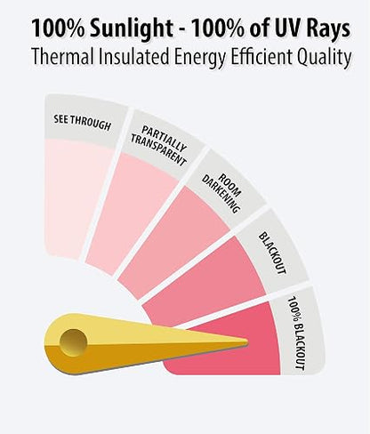 HLC.ME Cortina de aislamiento térmico, enrejado flocado, 100 % de oscurecimiento completo, con ojales, ahorro de energía e insonorización, ideal para sala y recámara, juego de 2, Moderno, Gris claro, 50 W x 96 L, 1