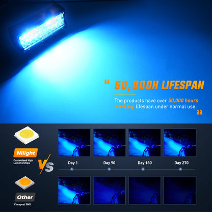 Nilight - Cápsula de luz LED de 6.5 pulgadas, color azul, triple fila, 2 unidades de 120 W, foco de inundación, luces antiniebla de conducción, pesca, caza, emergencia, señal de seguridad, iluminación