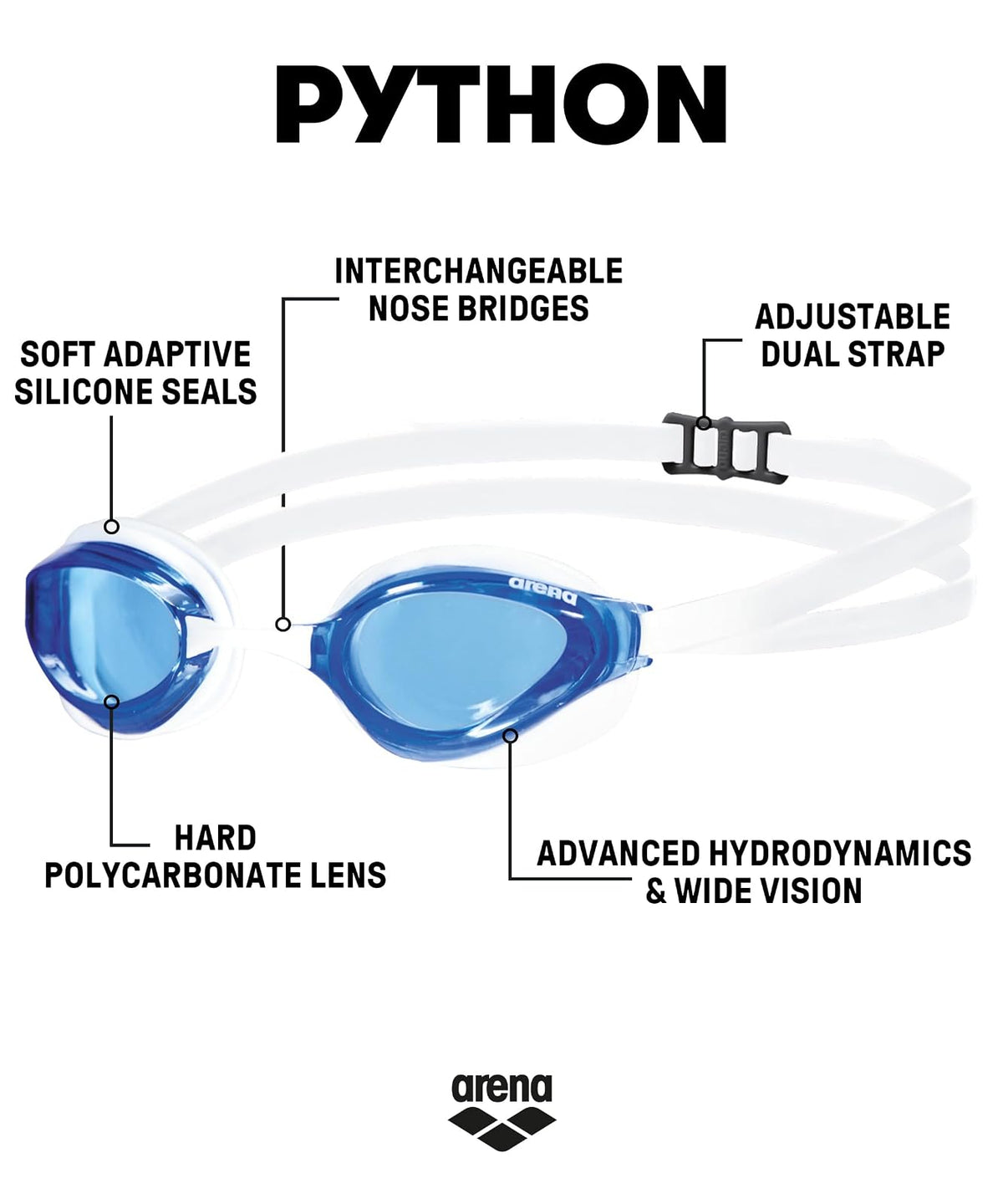 ARENA - anteojos de natación unisex de Python Racing para hombres y mujeres, antivaho, sin fugas, máxima comodidad, doble correa, lente espejo/sin espejo