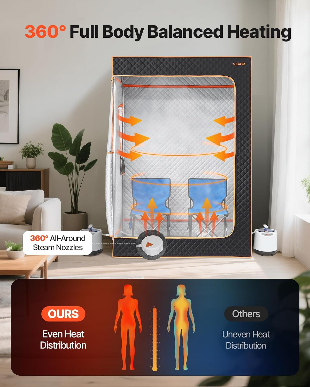 VEVOR Sauna de vapor portátil mejorada para el hogar, tienda de spa de cuerpo completo para 2 personas con vaporizador, 2 sillas plegables, control remoto y 2 cajas de aceites esenciales