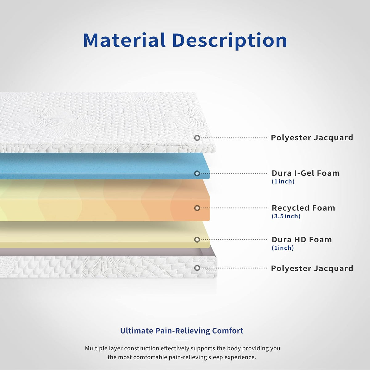 Olee Sleep 5 Inch Gel Adaptive Comfort Memory Foam Mattress 05FM04 (Twin)