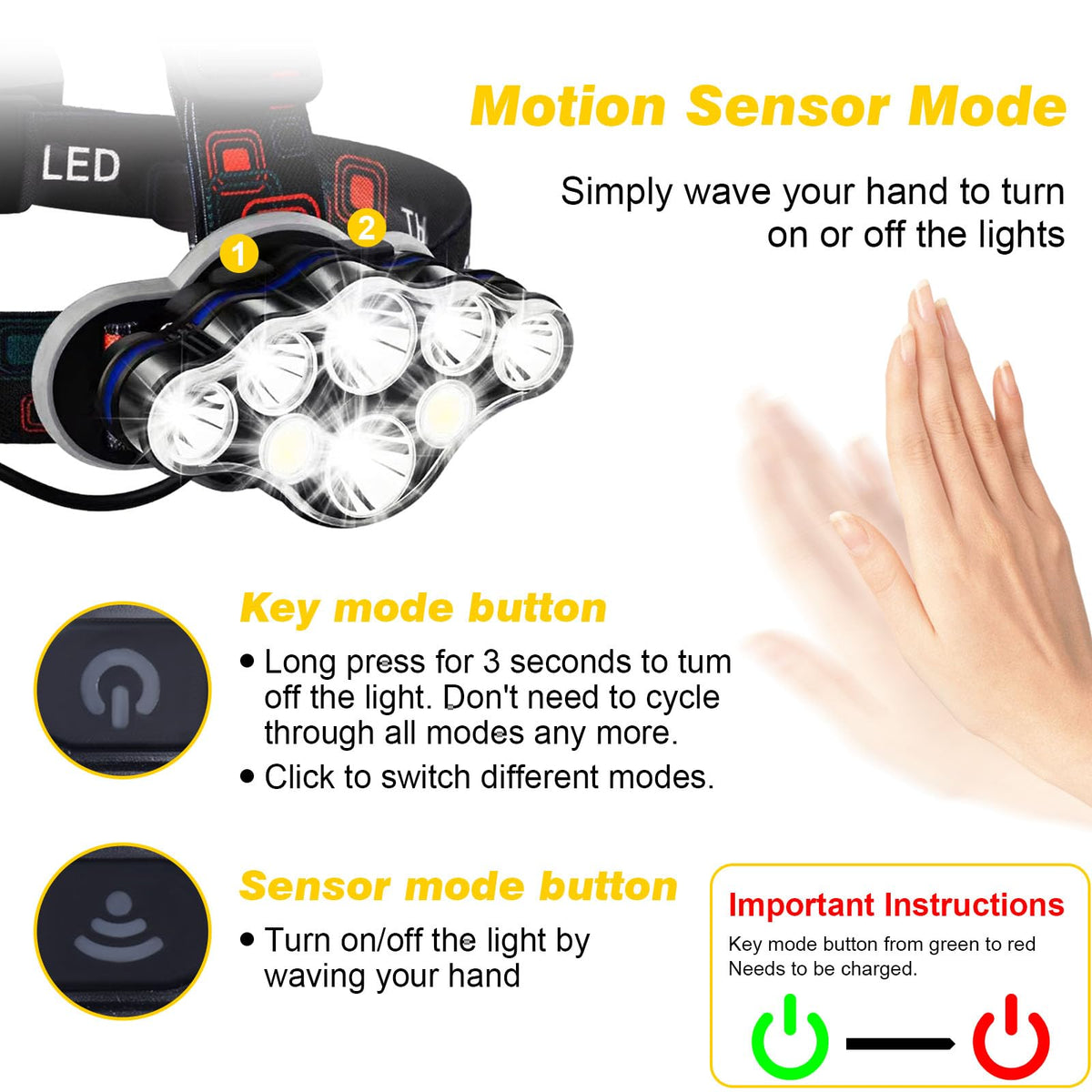 Elmchee - Linterna frontal recargable de 18000 lúmenes con 8 LED, 16 modos de sensor de movimiento ajustable con luz roja, linterna impermeable para exteriores, senderismo, camping