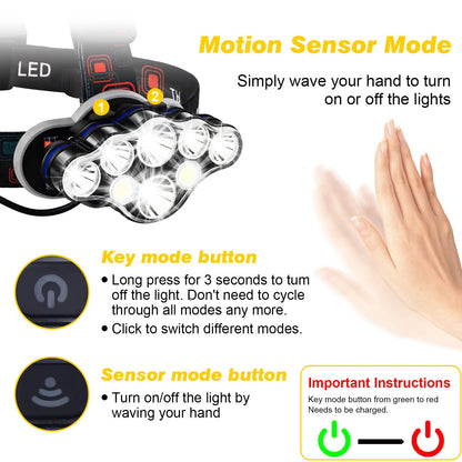 Elmchee - Linterna frontal recargable de 18000 lúmenes con 8 LED, 16 modos de sensor de movimiento ajustable con luz roja, linterna impermeable para exteriores, senderismo, camping