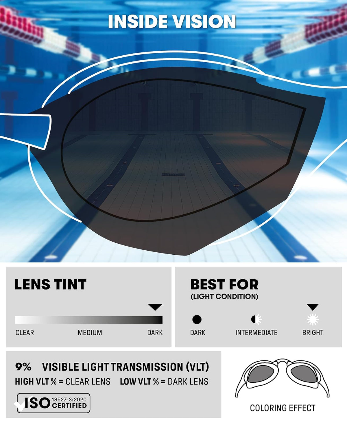 ARENA Arena Cobra Ultra Swipe Racing Swim Goggles anteojos de natación Unisex adulto