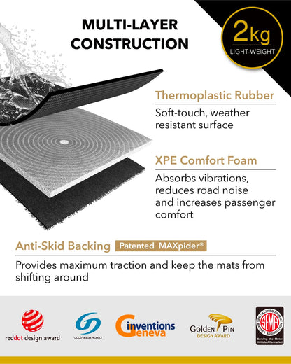 3D MAXpider Complete Set Custom Fit All-Weather Floor Mat for Select Nissan Murano Models - Kagu Rubber (Tan)