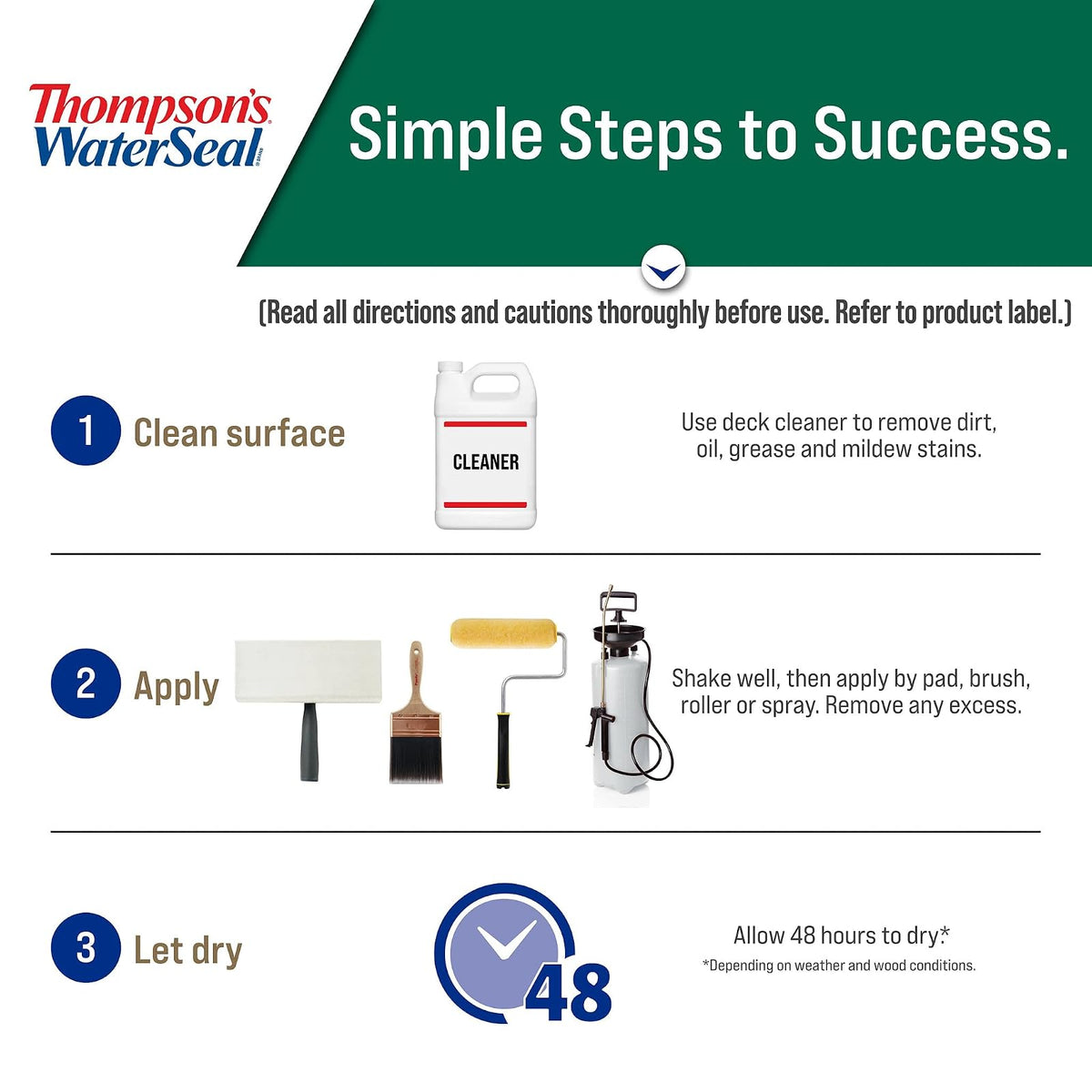 Thompson's WaterSeal Protector para madera Transparente, 3.78l