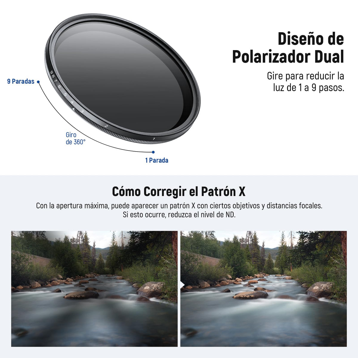 NEEWER BÁSICO 77mm Filtro ND Variable, ND2-400 1-9 Stops Reducción de Luz, Filtro Densidad Neutra Variable Giratorio con Revestimiento Antihuellas, Marco Delgado para Lentes Cámara