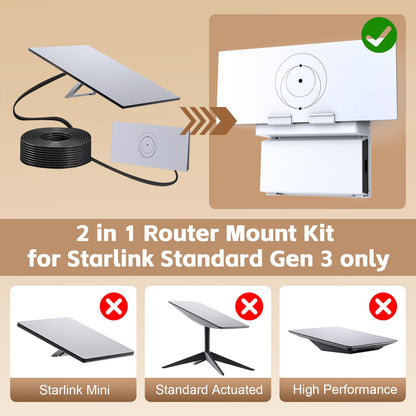 UBeesize Starlink Mount, estándar Gen 3 Router Wall Mount con Soporte de Cable, Soporte de Pared Todo en uno para Starlink Standard V3 Mesh Router y Fuente de alimentación